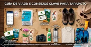 Infografía visual de Shamiro Tours que resume 6 consejos clave para planificar tu viaje a Tarapoto, Perú.